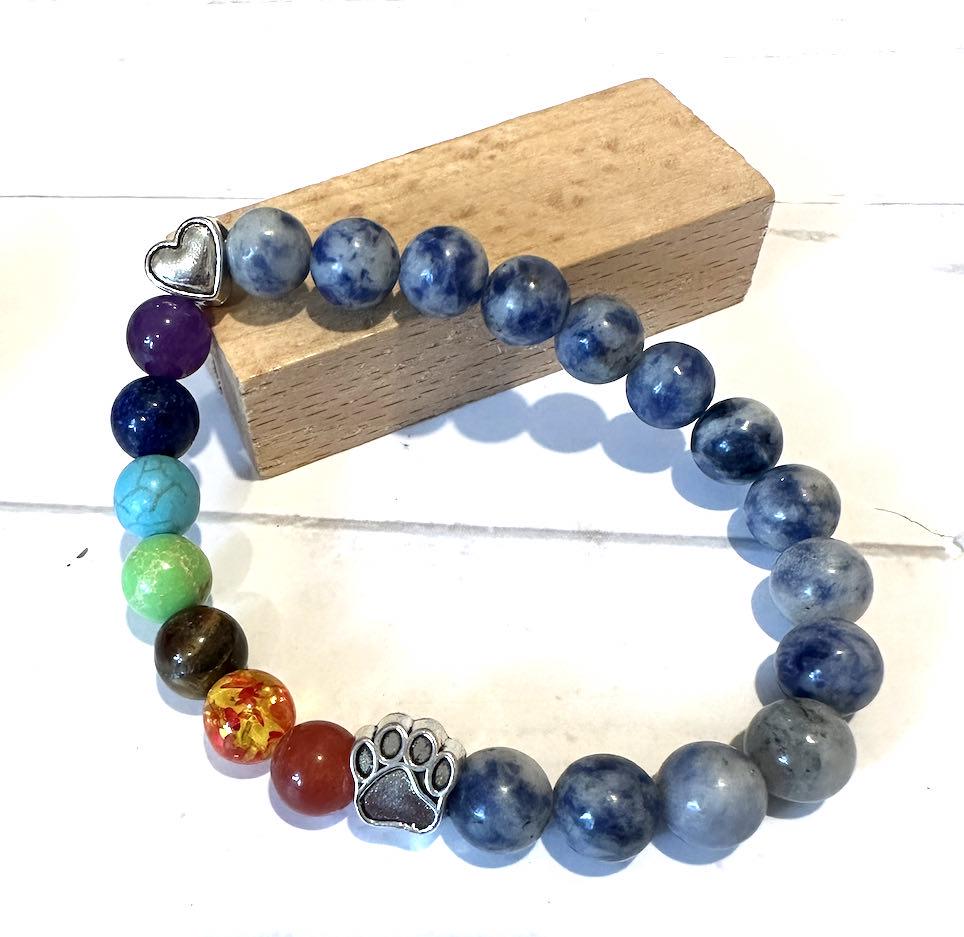 Pet Loss Rainbow Bridge